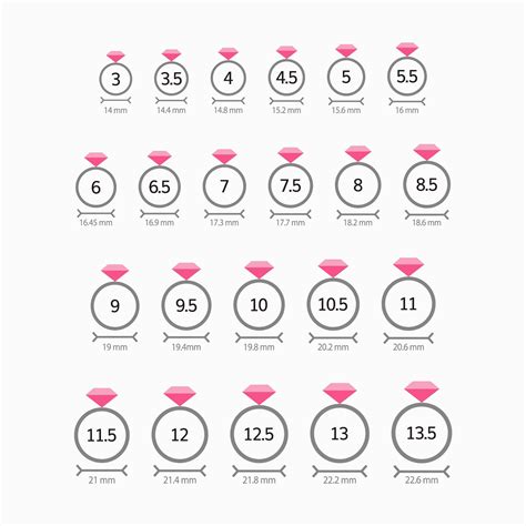 how to measure ring thickness|ring width size chart.